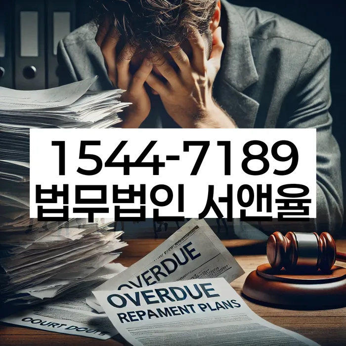 적절한 키워드